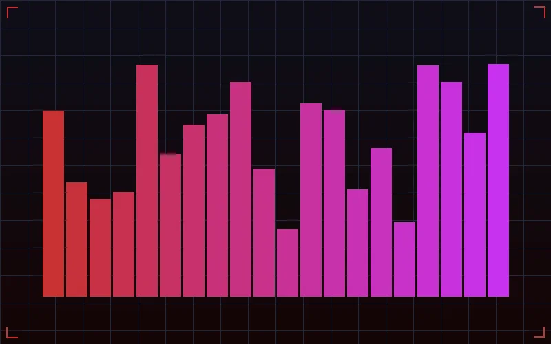 澳门六合彩质合号码频率图