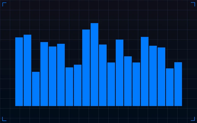 时时彩质合频率分析图